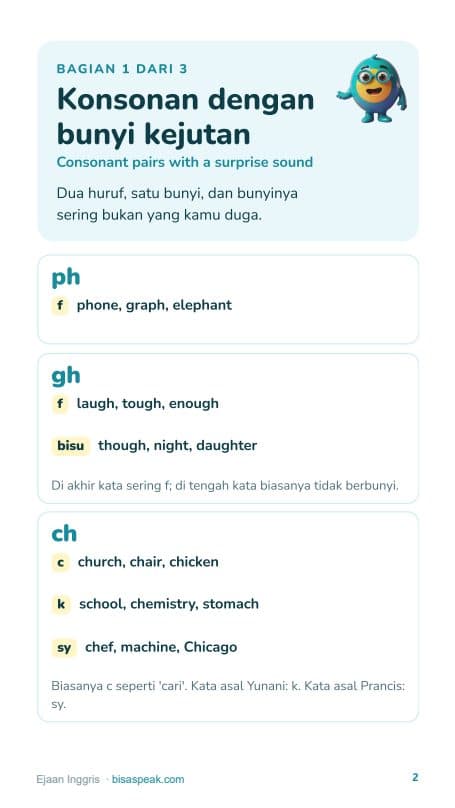 Pasangan Huruf yang Menipu 3